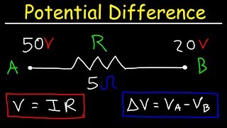 What Is Electric Potential Difference [upl. by Tannen407]