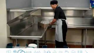 Ecolab plates washing training [upl. by Nena]