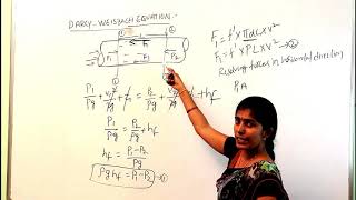 Darcy weisbach equation derivation  fluid mechanics [upl. by Gusba]