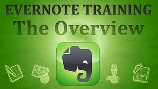 What Is Evernote An Evernote review and overview [upl. by Notniw]