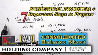 1Holding CompanyEasy Steps to Prepare Consolidated BSwith solved problem by Kauserwise [upl. by Marcie98]