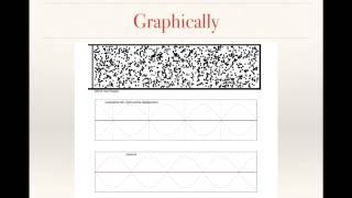 Displacement and Pressure in Sound Waves [upl. by Werdnael656]