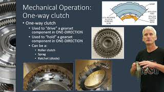 Basic oneway clutch operation [upl. by Erdnua]