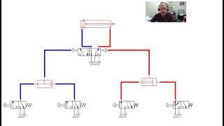 Introduction to Pneumatic Logic Ep1 [upl. by Annauqaj]