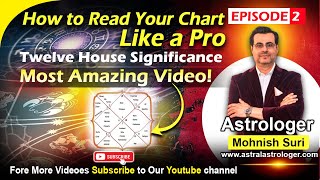 Episode 2 Learn Vedic Astrology  The 12 Houses Of The Birth Chart [upl. by Levy]