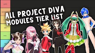 ALL the Project DIVA Modules Tier List [upl. by Lauber]