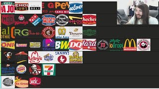 Fast Food Tier List [upl. by Karlotta]