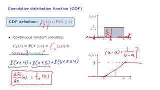 L087 Cumulative Distribution Functions [upl. by Cassell]