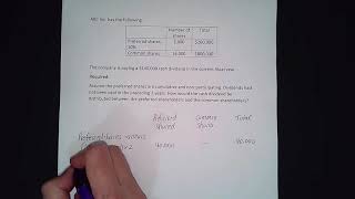 Preferred share dividends cumulative nonparticipating  An Example [upl. by Onez]