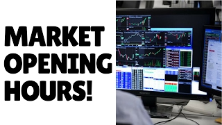 Lesson 11 Market Opening Hours [upl. by Dahcir]