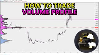 How to Trade Volume Profile VPVR VWAP  and VPSR Analysis Stocks Crypto Forex [upl. by Gilda]