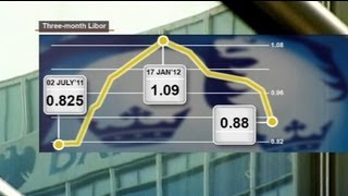 What is LIBOR What Is It and Why Does it Matter ☝️ [upl. by Wesla]