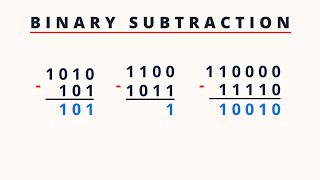 How to Subtract Binary Numbers  PingPoint [upl. by Naivatco]