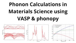 Phonon Calculations in Materials Science using VASP amp phonopy [upl. by Koren]