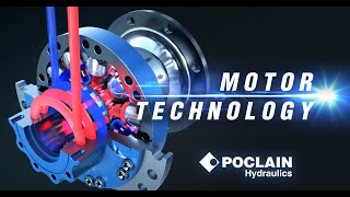 Poclain Hydraulics Motor Technology [upl. by Notlrac]