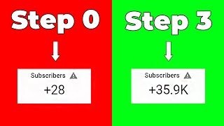 How to GET More SUBSCRIBERS on Youtube Fast in 3 Steps Only GUARANTEED [upl. by Dub]