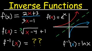 Inverse Functions  Domain amp range With Fractions Square Roots amp Graphs [upl. by Verge]