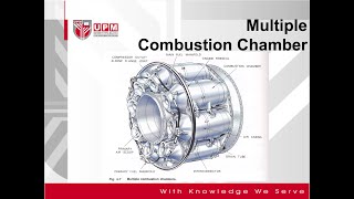 Combustion chamber Types [upl. by Elihu]