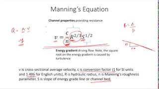 Mannings Equation [upl. by Terpstra486]