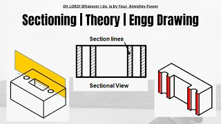 Sectioning  Theory  Engineering Drawing  90 [upl. by Joslyn169]