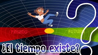 ¿Existe el tiempo [upl. by Nodrog]