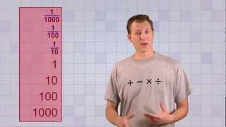 Math Antics  Fractions and Decimals [upl. by Yttel]