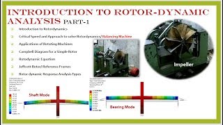 Introduction to Rotordynamic FE Analysis PART1 [upl. by Einaled]