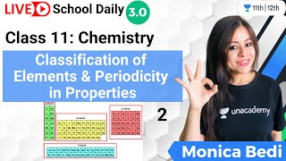 Class 11  Classification of Elements amp Periodicity in Properties  Chemistry  Monica Bedi [upl. by Kenlee151]