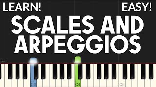 Scales And Arpeggios  The Aristocats  EASY Piano Tutorial [upl. by Annavas]