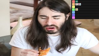 Pizza Tier List [upl. by Irahs]