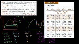 Thermodynamics TV  PV diagrams and properties example [upl. by Nohs]