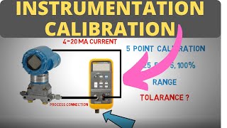 Instrumentation Calibration  An Introduction [upl. by Enylekcaj]