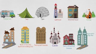 Different Types of Houses  List of House Types in English [upl. by Ahilam]