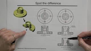 Introduction to Sections [upl. by Ralat]