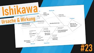 Ishikawa Diagramm  Tutorial Deutsch [upl. by Attena]