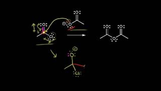 Intro to organic mechanisms [upl. by Jacklyn324]