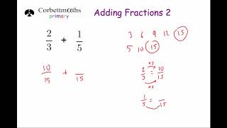 Adding Fractions with Different Denominators  Primary [upl. by Besse]