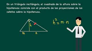Teorema de la altura [upl. by Llenehs]