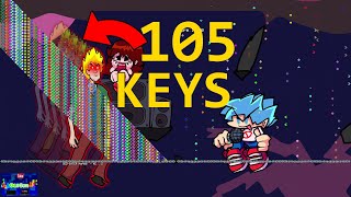 SHAGGY 100 KEYS MOD FRIDAY NIGHT FUNKIN [upl. by Croft]