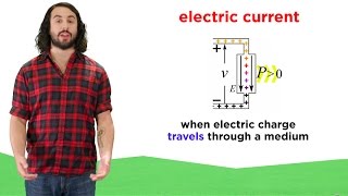 Electric Potential Current and Resistance [upl. by Kcinemod]