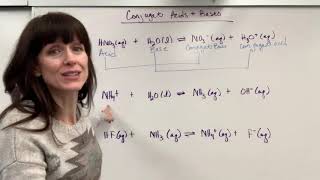 Conjugate Acids and Bases [upl. by Etta]