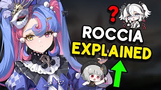 Is Roccia A DISSAPOINTMENT  Roccia Kit Overivew [upl. by Duky]