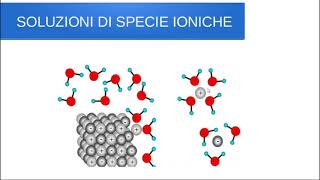 Le SOLUZIONI soluto solvente solubilità e saturazione [upl. by Anotyad119]