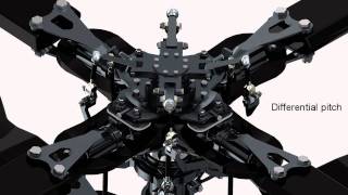 Coaxial Helicopter Rotor Animation [upl. by Iolanthe]