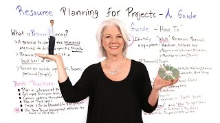 Resource Planning for Projects A Guide  Project Management Training [upl. by Edahc]