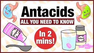 Antacid  Uses indications doses contraindications [upl. by Mcleroy]