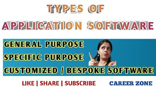 TYPES OF APPLICATION SOFTWARE  General Purpose  Specific Purpose  Customized  Bespoke Software [upl. by Quinta]