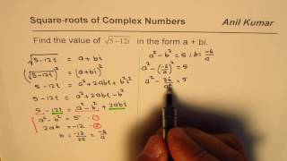 How to find Square Root of Complex Number [upl. by Russian]