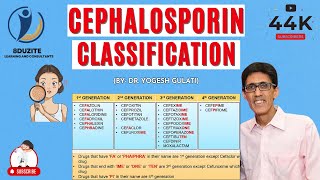 How To Remember Cephalosporin Classification In 4 Minutes [upl. by Jaine656]