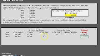 Dividend Allocation and Dividends per Share  Preferred vs Common [upl. by Nwahsir]